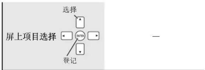 PANASONIC SCHT995 - 使用遥控器 - 7