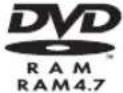 PANASONIC SCHT995 - 可播放光盘 - 4