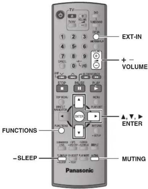 PANASONIC SCHT995 - 使用其他有用的功能 - 1