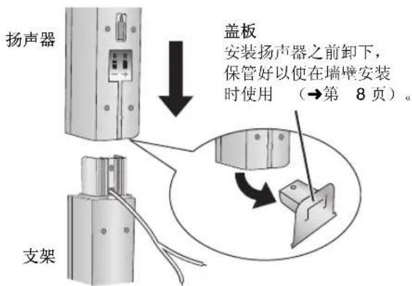 PANASONIC SCHT995 - 3将扬声器安装到支架上。 - 2