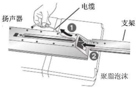 PANASONIC SCHT995 - 将扬声器安装到支架上。 - 1