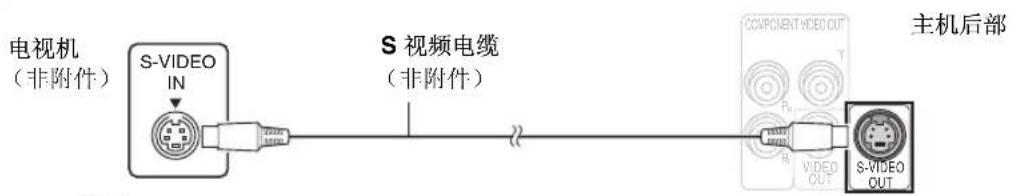 PANASONIC SCHT995 - 要欣赏逐行视频时 - 1
