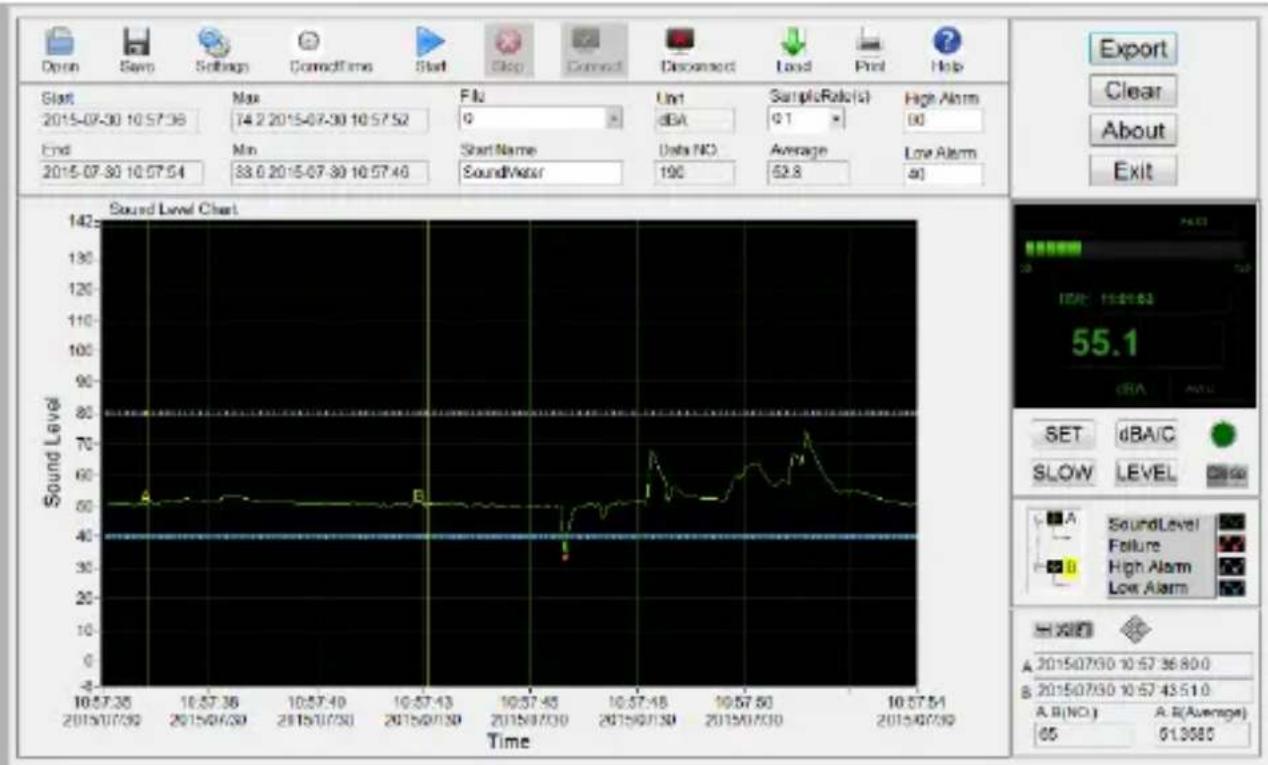 VELLEMAN DEM202 - Histograma A/B - 1