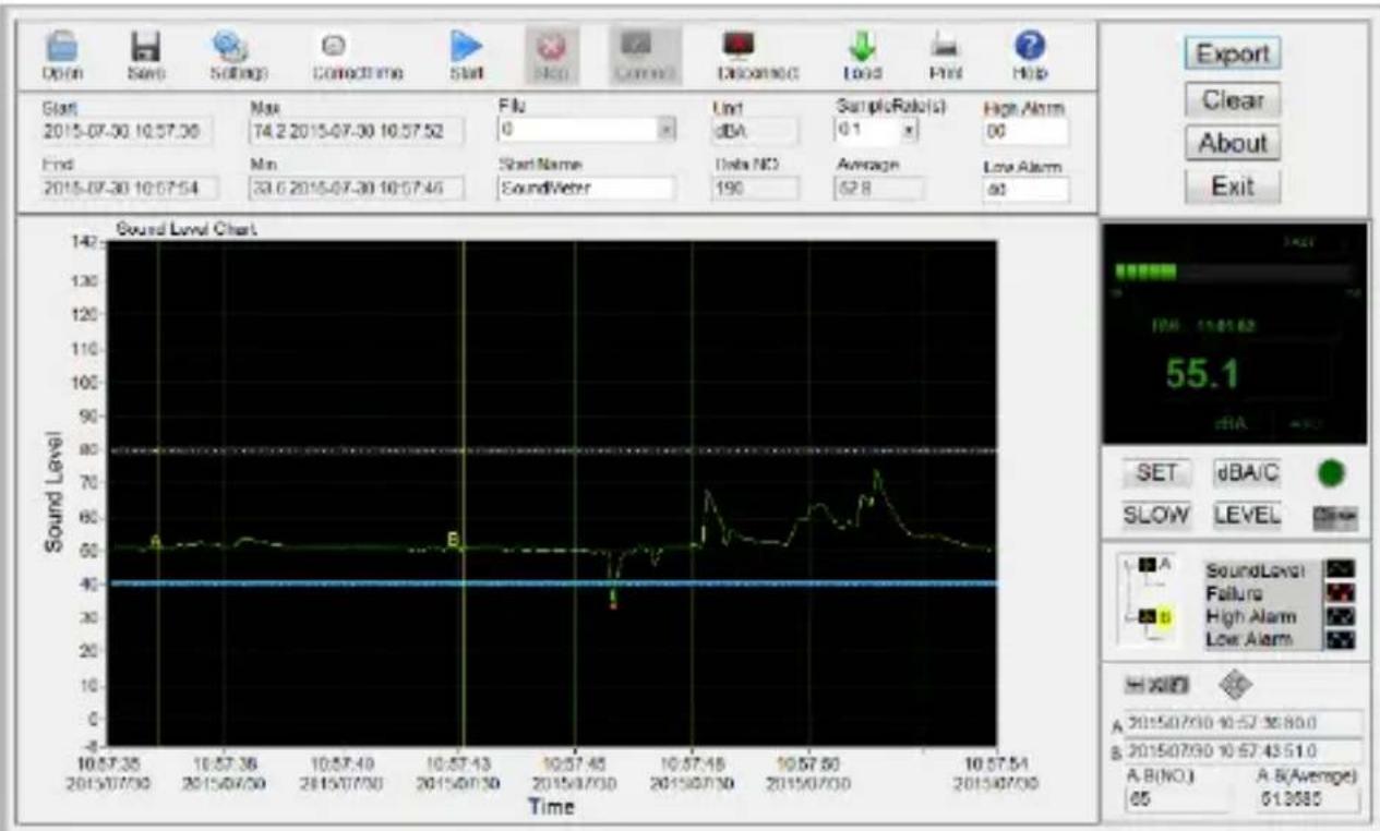 VELLEMAN DEM202 - Gráfico A/B - 1