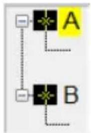 VELLEMAN DEM202 - A/B-Histogramm - 2