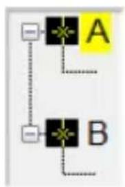VELLEMAN DEM202 - Gráfico A/B - 2