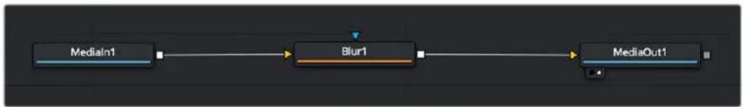 Blackmagic Design Video Assist - Erste Schritte mit Fusion - 1