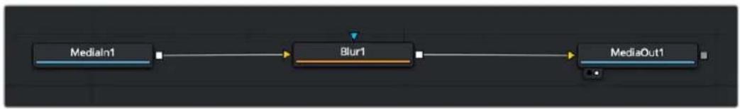 Blackmagic Design Video Assist - Démarrer avec fusion - 1