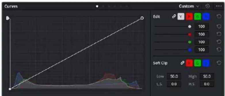 Blackmagic Design Video Assist - Usar Escopos - 3