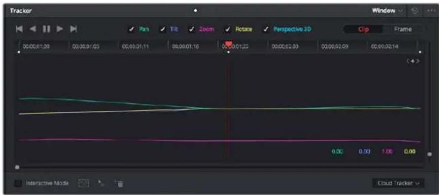 Blackmagic Design Video Assist - Tracking d'une power window - 1