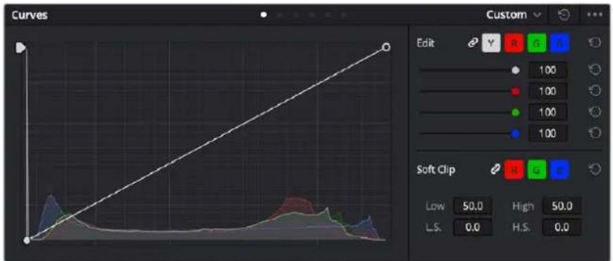 Blackmagic Design Video Assist - Verwenden von Scopes - 3