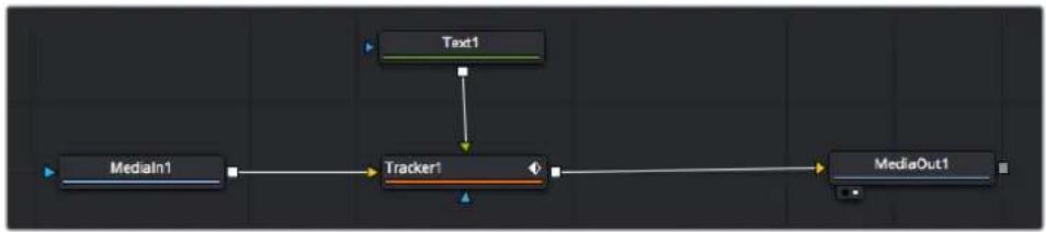 Blackmagic Design Video Assist - Usar la funciona de seguímente y/agregar textualo - 2