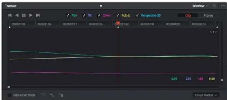 Blackmagic Design Video Assist - Tracking mit einem Power Window - 1