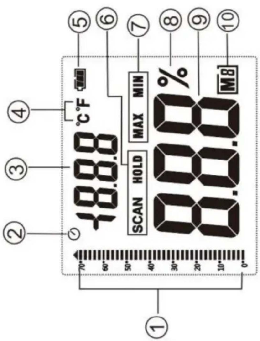 VELLEMAN DEM801 - 4