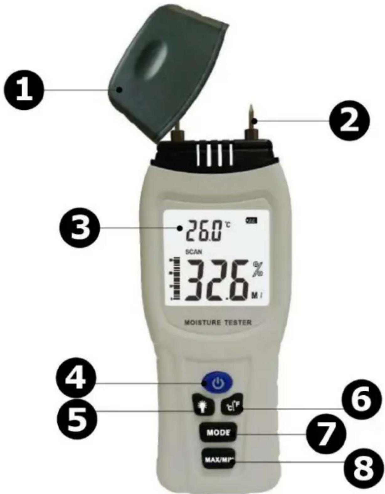 VELLEMAN DEM801 - 3