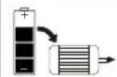 Kärcher Window Vac WV 6 Plus - Symbole w instrukcji obsługi - 3