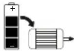 Kärcher Window Vac WV 6 Plus - Символи на пристрої - 8