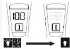 Kärcher Window Vac WV 6 Plus - Symbole w instrukcji obsługi - 12