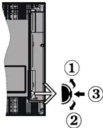 TOSHIBA 32W1733DG - Commutateur de commande et fonctionnement de la TV - 1