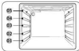 SAMSUNG NV70K3370BSEF - Accessoires - 1