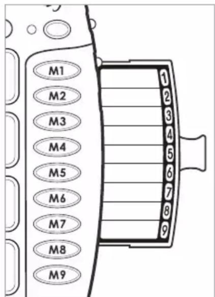 GEEMARC AMPLIPOWER 50 - – Appel d'un numéro en mémoire - 1