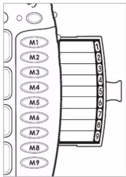GEEMARC AMPLIPOWER 40 - - Dialing stored numbers - 1