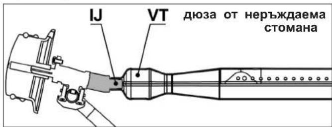 CAMPINGAZ 4 Series Classic LS Plus D - PpOBepeMHoro Do6pe DaNN BeHTypn TpbOnTe (VT) 0xbaata DIO3nte (IJ) - 1