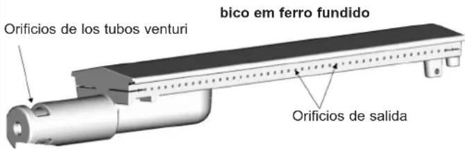 CAMPINGAZ 4 Series Classic LS Plus D - p) LIMPEZA E MANUTENÇA O - 1