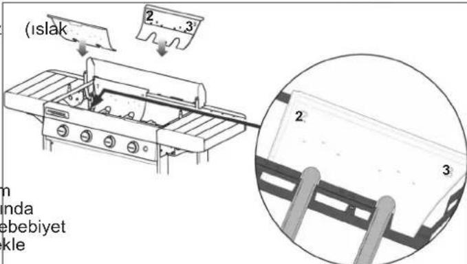 CAMPINGAZ 4 Series Classic LS Plus D - YanepodasiCIDARI - 2