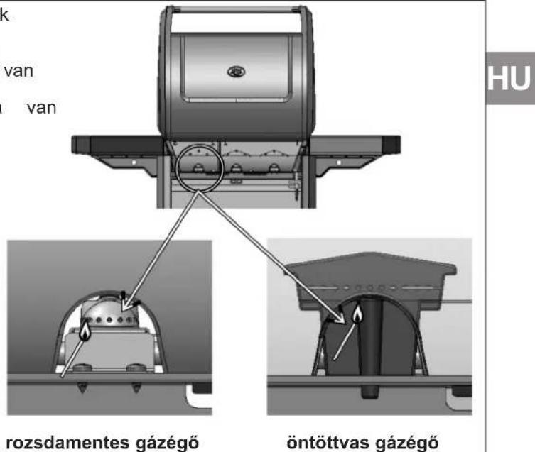 CAMPINGAZ 4 Series Classic LS Plus D - i) A GRILLSÜTÖ KÉZI MEGGYÜJTÁSA - 1