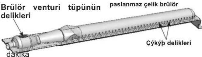 CAMPINGAZ 4 Series Classic LS Plus D - P) TEMIZLIK VE BAKIM - 2