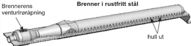 CAMPINGAZ 4 Series Classic LS Plus D - Grillens brennere - 2