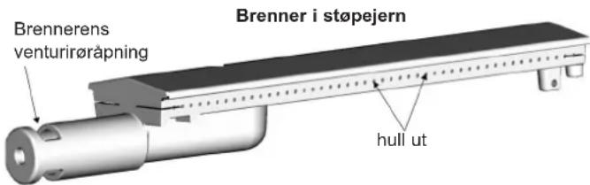 CAMPINGAZ 4 Series Classic LS Plus D - Grillens brennere - 1