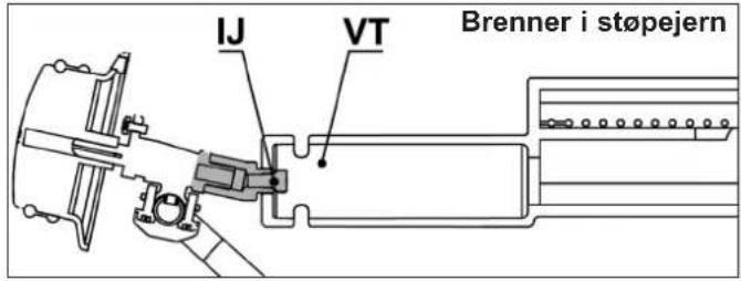 CAMPINGAZ 4 Series Classic LS Plus D - g) FØR BRUK - 6