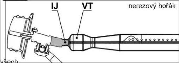 CAMPINGAZ 4 Series Classic LS Plus D - g) PREDPOUZITIM - 5