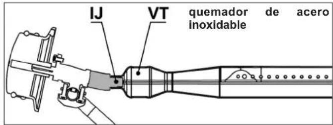 CAMPINGAZ 4 Series Classic LS Plus D - g) ANTES DE LA PUESTA EN MARCHA - 4