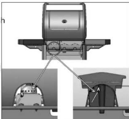 CAMPINGAZ 4 Series Classic LS Plus D - If your barbecue grill is equipped with an electronic spark igniter: - 1