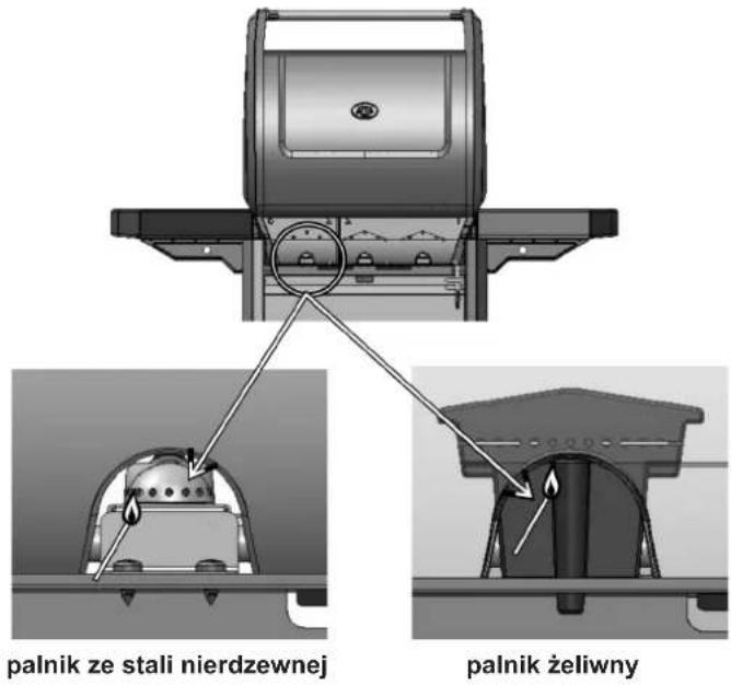 CAMPINGAZ 4 Series Classic LS Plus D - g) PRZED URUCHOMIENIEM - 7