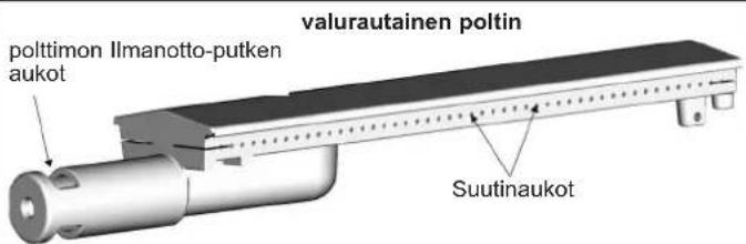 CAMPINGAZ 4 Series Classic LS Plus D - p) PUHDISTUS JA HUOLTO - 1