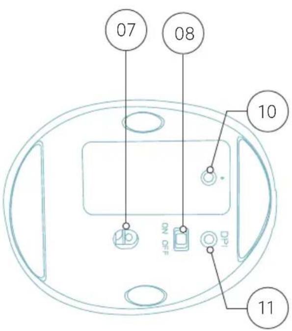 R-Go Tools HE Break - Resumen del producto - 3