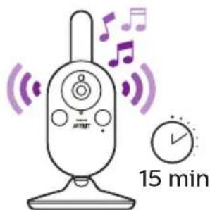 PHILIPS Avent SCD843 - Giris - 1