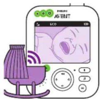 PHILIPS Avent SCD843 - VOX-Modus - 5