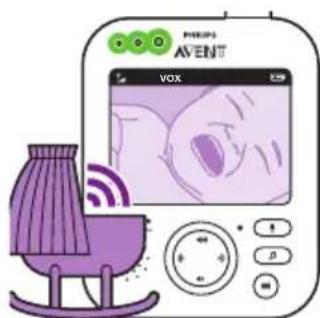 PHILIPS Avent SCD843 - English - 2