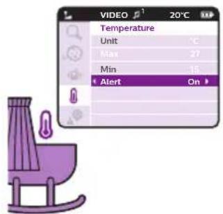 PHILIPS Avent SCD843 - Norsk - 1
