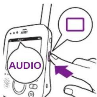 PHILIPS Avent SCD843 - VIDEO-tila - 3