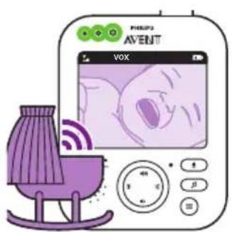 PHILIPS Avent SCD843 - VOX-Modus - 2