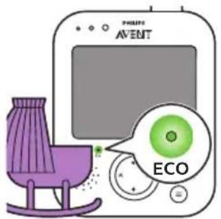 PHILIPS Avent SCD843 - ECO-modus - 1