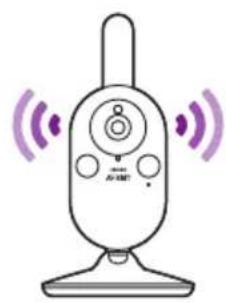 PHILIPS Avent SCD843 - Funcao de conversa - 2