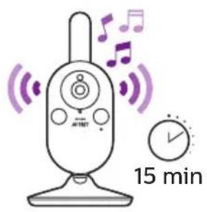 PHILIPS Avent SCD843 - François - 2