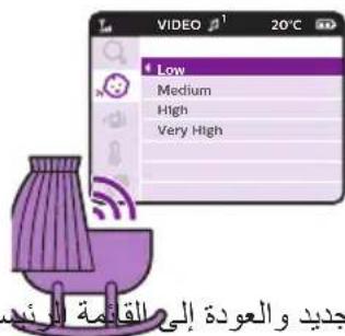 PHILIPS Avent SCD843 - Innledning - 1